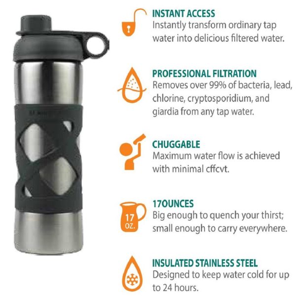 Aquasana-Stainless Steel Insulated Clean Water Bottle