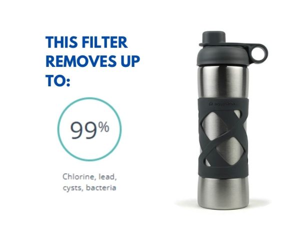 Aquasana-Stainless Steel Insulated Clean Water Bottle